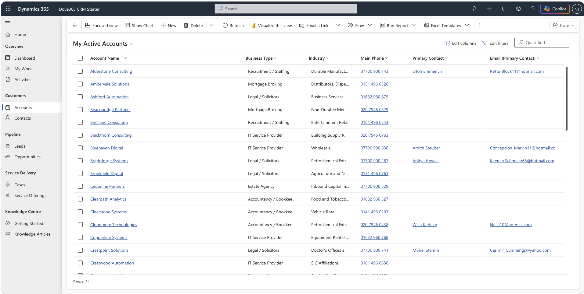 Dove365 CRM Starter accounts view listing organisations