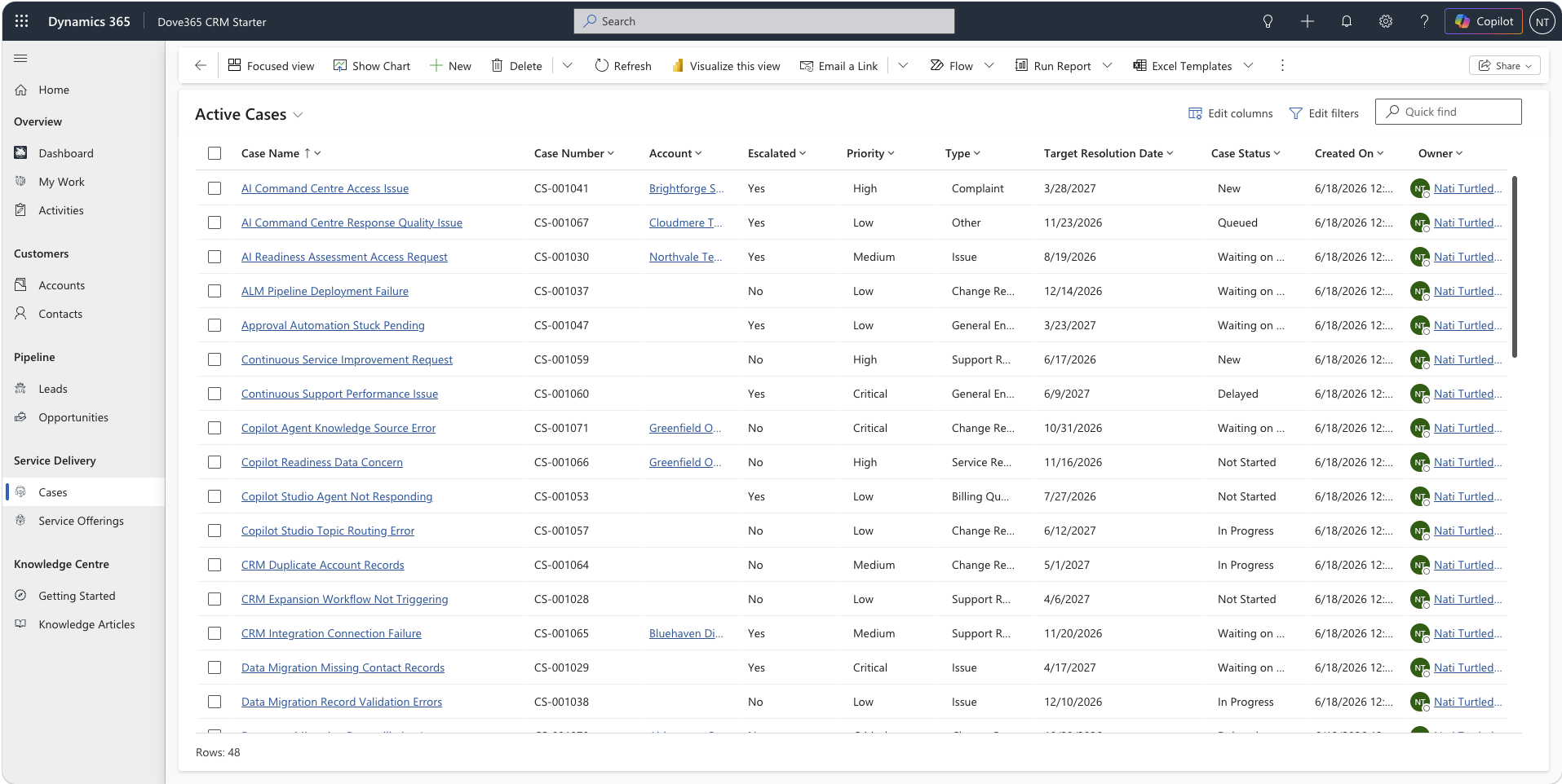 Dove365 CRM Starter cases view listing support cases