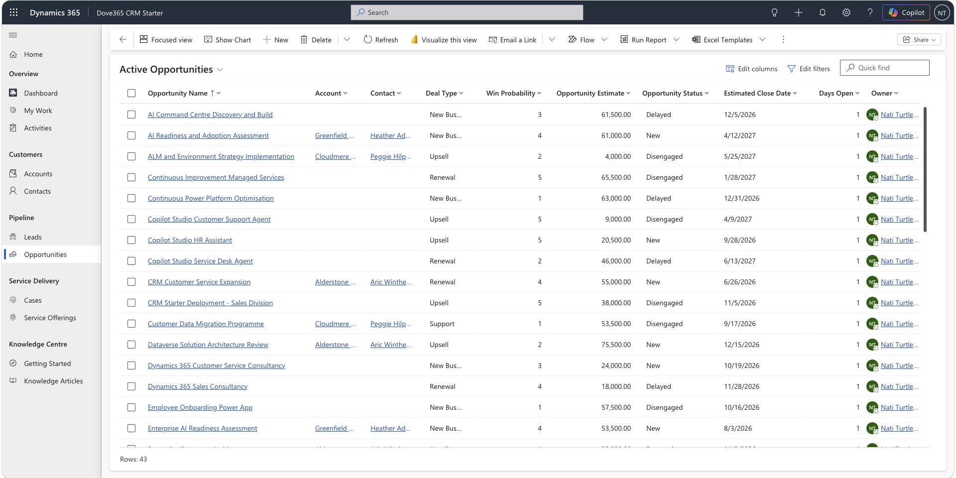 Dove365 CRM Starter opportunities view showing the sales pipeline